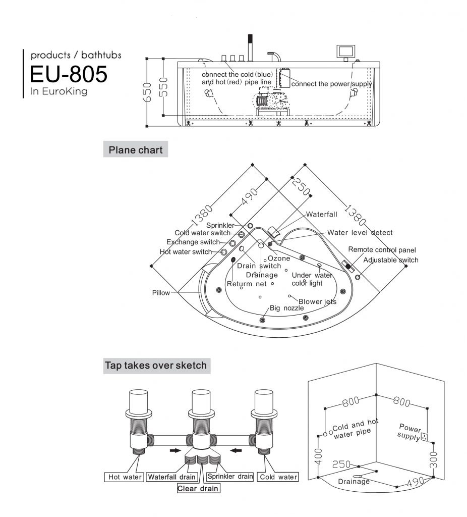 Bản vẽ kỹ thuật Bồn tắm góc massage Euroking EU-805
